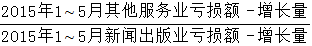 星光公考