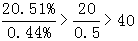 星光公考