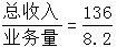 星光公考