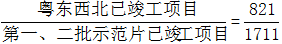 星光公考