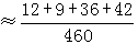 星光公考
