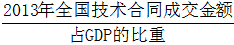 星光公考