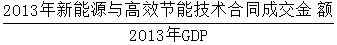 星光公考
