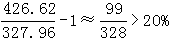星光公考