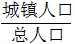 星光公考