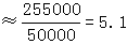 星光公考