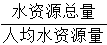 星光公考