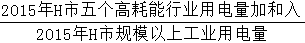 星光公考