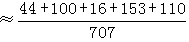 星光公考