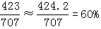 星光公考