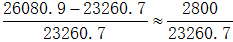 星光公考