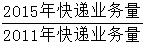 星光公考