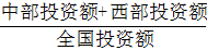 星光公考