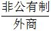 星光公考