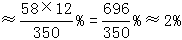 星光公考
