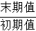 星光公考