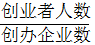 星光公考