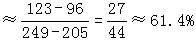 星光公考
