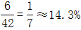 星光公考