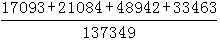 星光公考