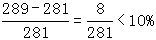 星光公考