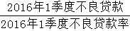 星光公考