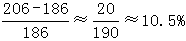 星光公考