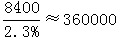星光公考