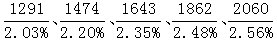 星光公考