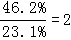 星光公考