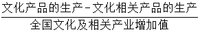 星光公考