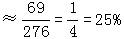 星光公考