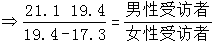 星光公考