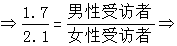 星光公考