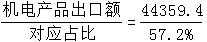 星光公考