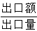 星光公考