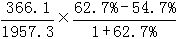 星光公考