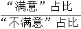 星光公考