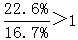 星光公考