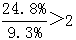 星光公考