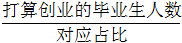 星光公考