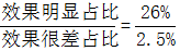 星光公考