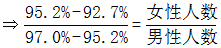 星光公考