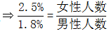 星光公考