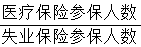 星光公考