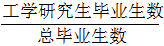 星光公考