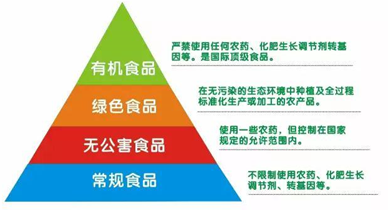 xingguang