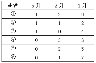 xingguang