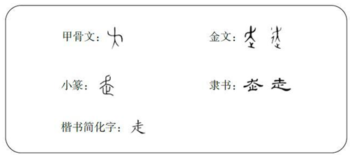 xingguang