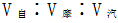 星光公考